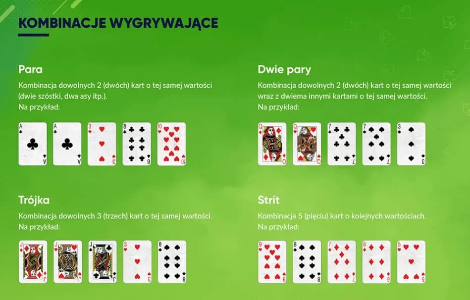Jak grać w tysiąca - proste zasady i strategie dla początkujących Jak grać w tysiąca - proste zasady i strategie dla początkujących