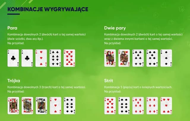 Jak grać w tysiąca - proste zasady i strategie dla początkujących Jak grać w tysiąca - proste zasady i strategie dla początkujących