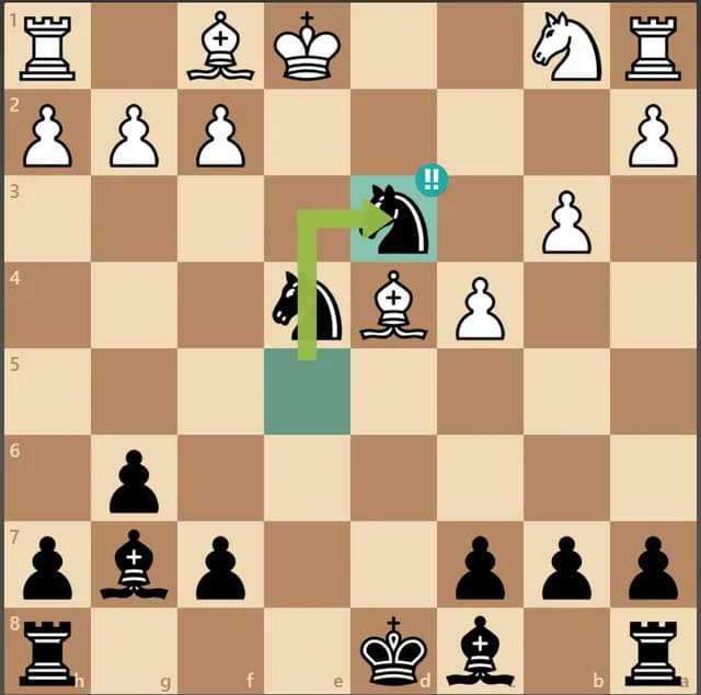 Gambit w szachach - co to jest i jak może zmienić twoją grę Gambit w szachach - co to jest i jak może zmienić twoją grę