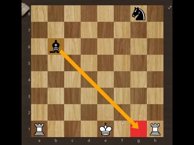 Szachy jak zacząć: proste kroki do nauki gry i strategii Szachy jak zacząć: proste kroki do nauki gry i strategii