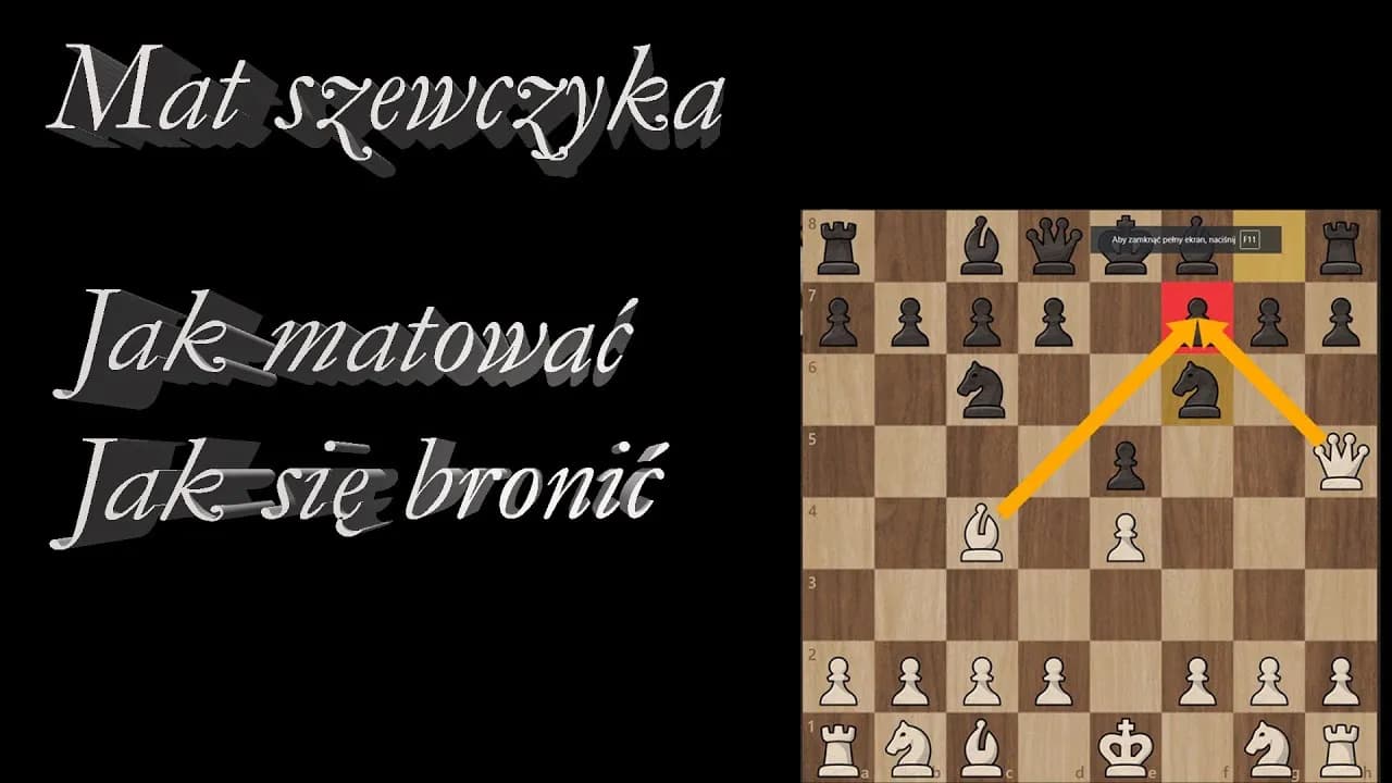 Jak zrobić mata w 2 ruchach - skuteczne techniki dla początkujących Jak zrobić mata w 2 ruchach - skuteczne techniki dla początkujących